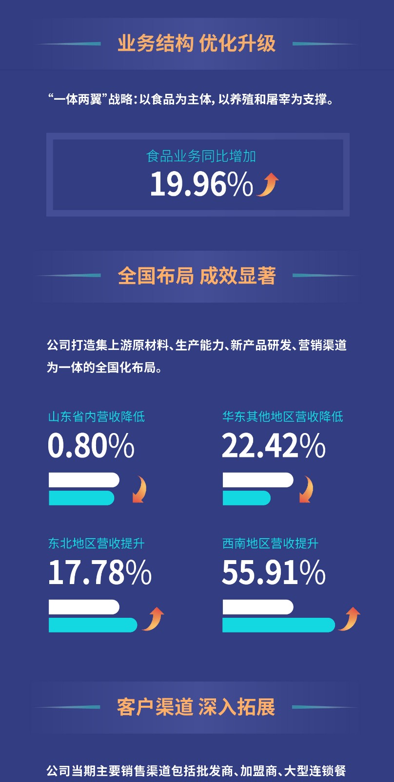 多彩网-让你的生涯越发丰硕多彩