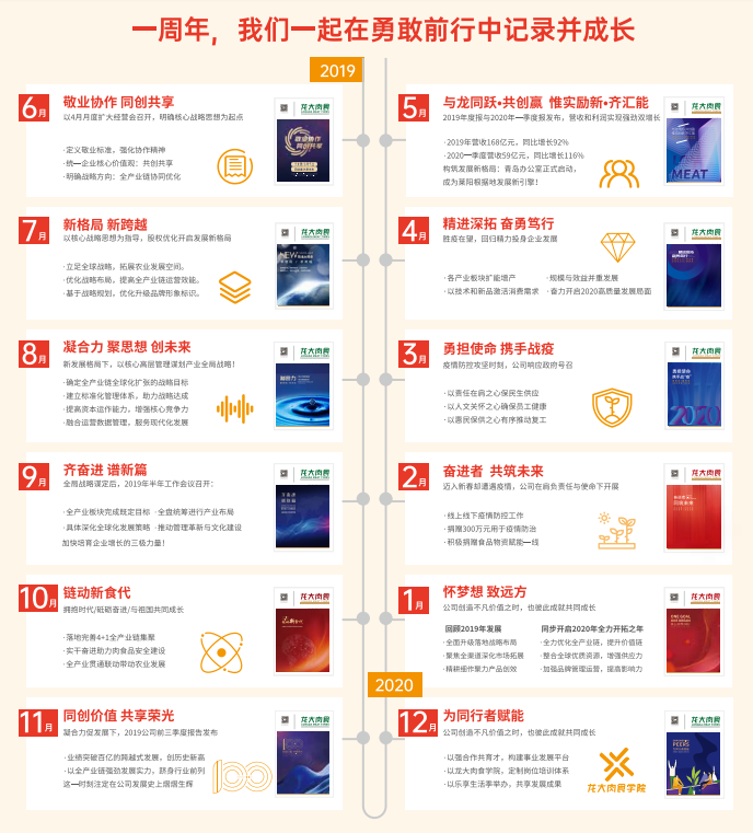 多彩网-让你的生涯越发丰硕多彩